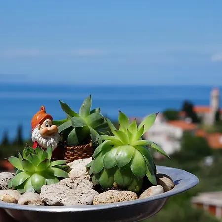 Appartement Mateljak *